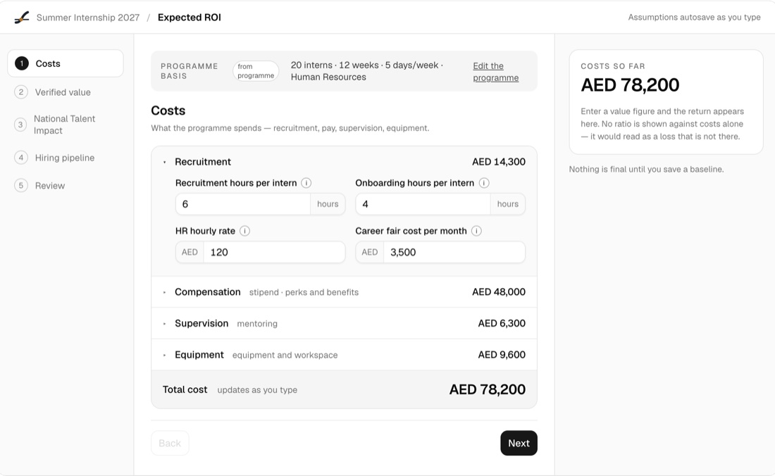 Internship ROI Simulator — entering programme costs, with the running total pinned alongside