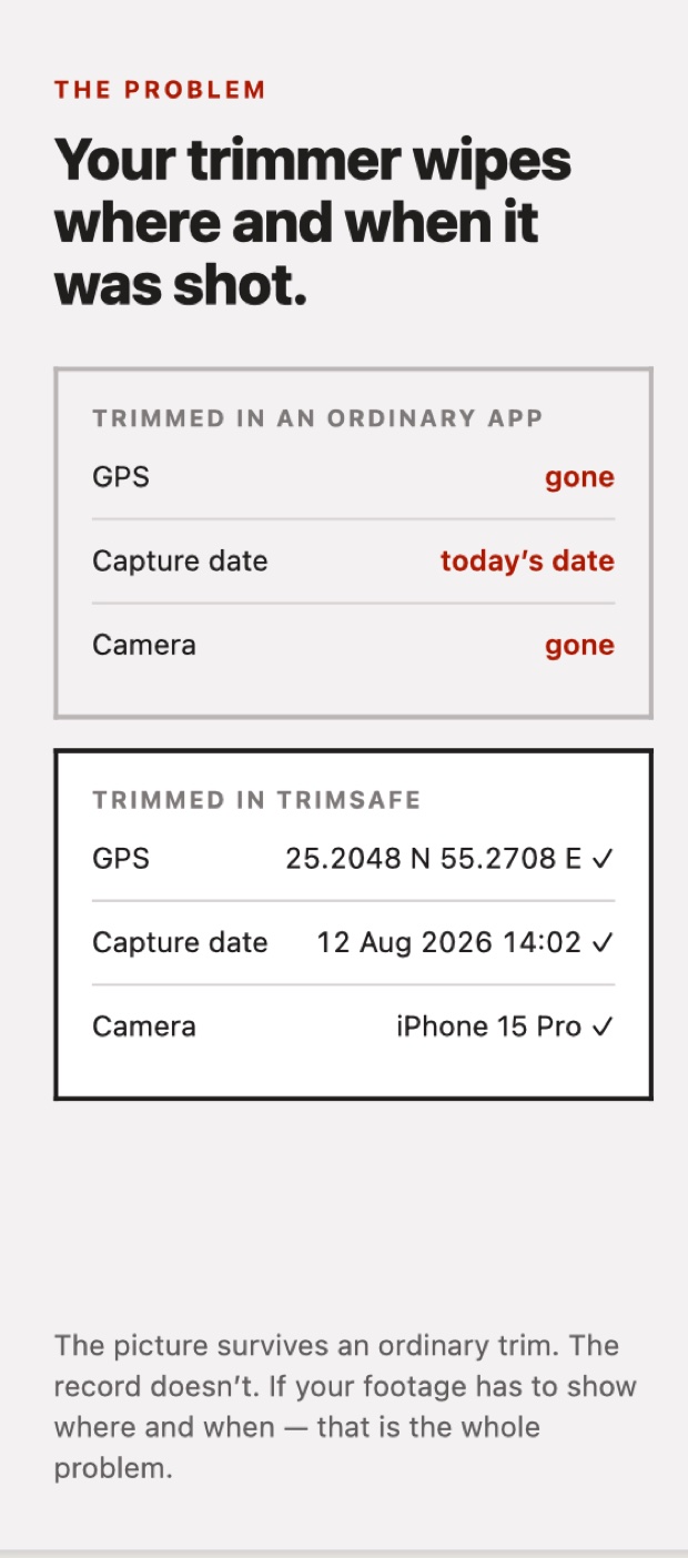 App Store screenshot: “Your trimmer wipes where and when it was shot.” — the same clip trimmed in an ordinary app, where GPS and camera read “gone” and the capture date reads “today’s date”, against TrimSafe, where all three survive